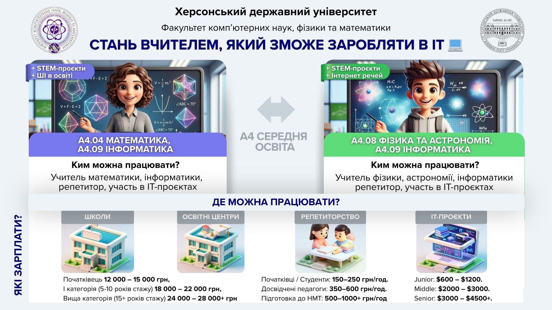 [Фото корпусу університету 1]